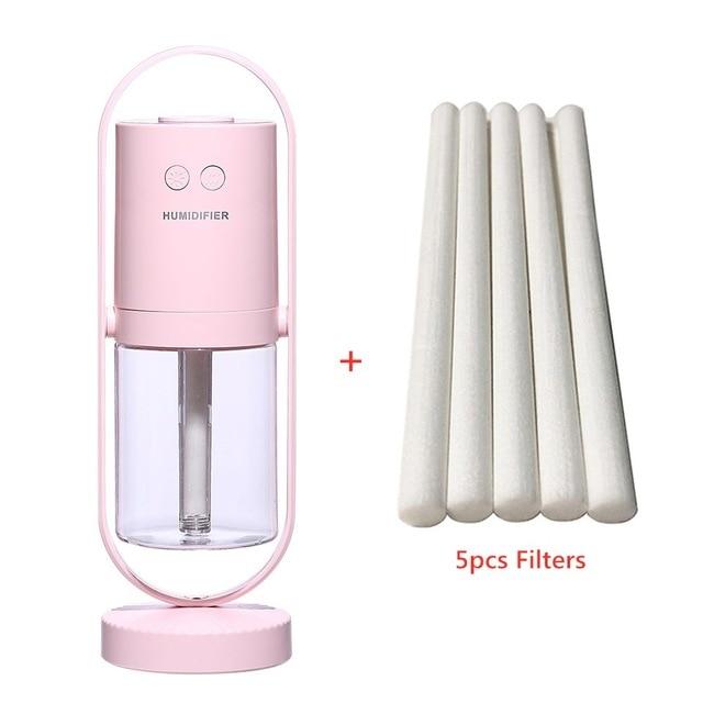 Airzen Humidifier - Area Collections