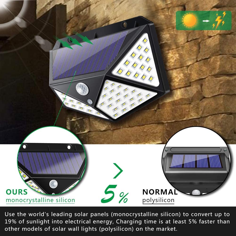 Area LED Outdoor Solar Light - Area Collections