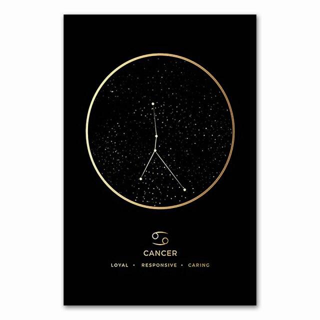 Astronomy Constellation Black Background - Area Collections