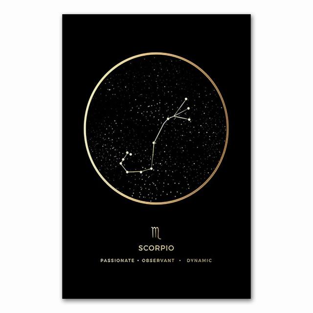 Astronomy Constellation Black Background - Area Collections