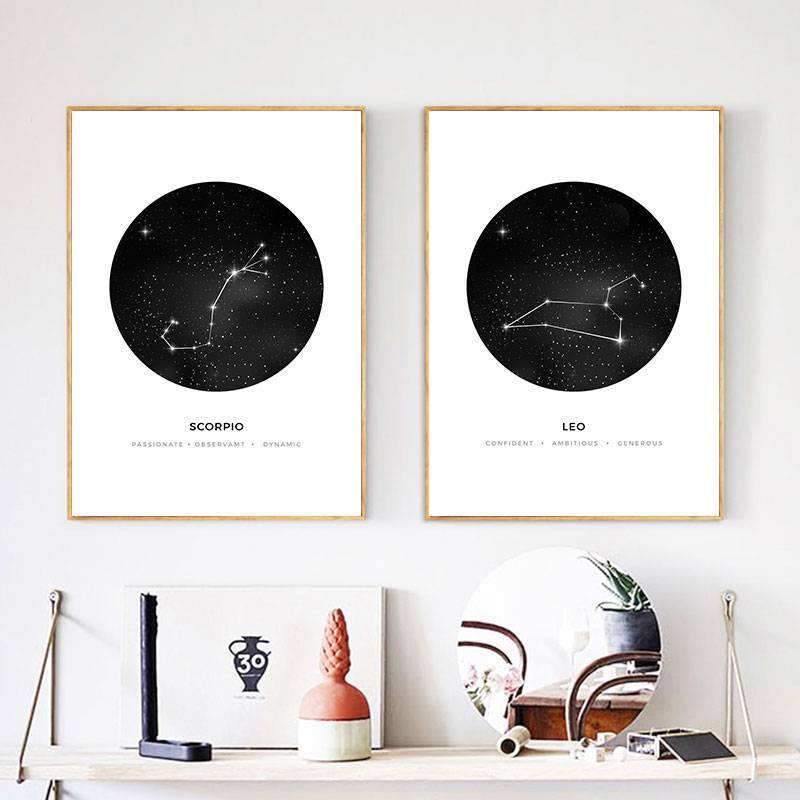 Astronomy Constellation White Background Wall Art - Area Collections
