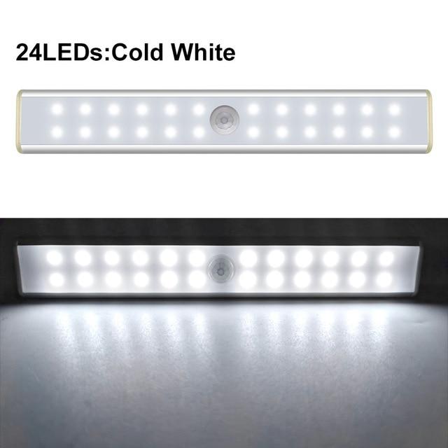 Eco Smart LED Sensor Lights - Area Collections