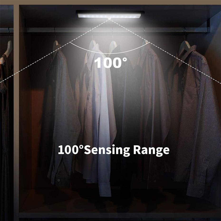 Eco Smart LED Sensor Lights - Area Collections