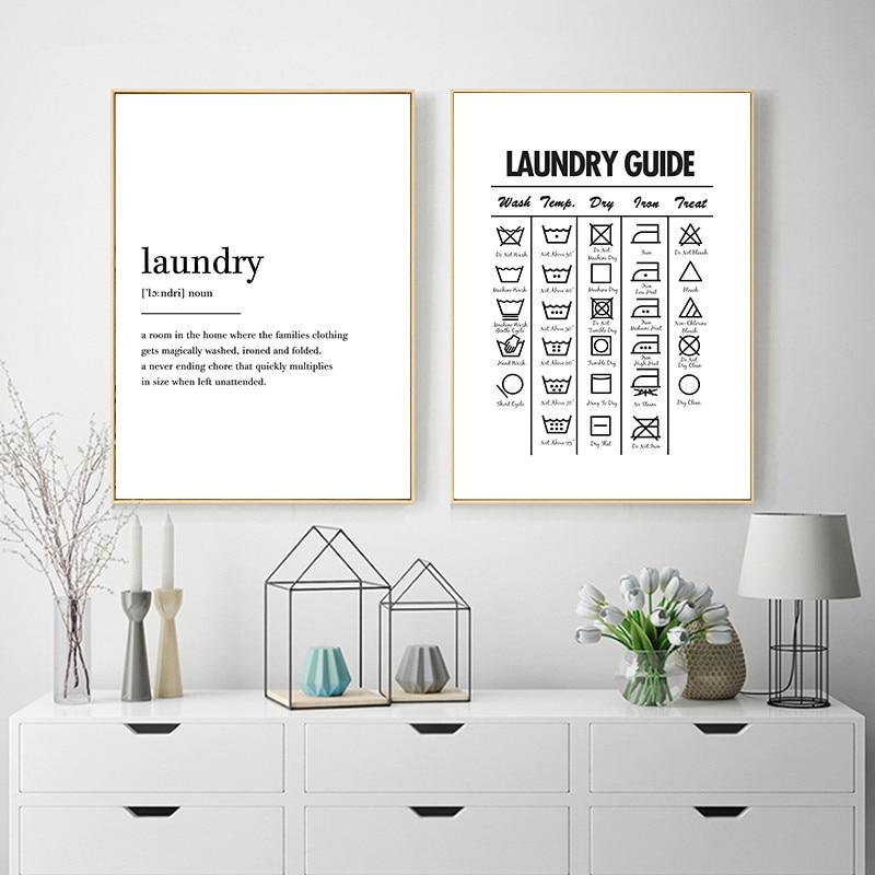 Laundry Symbols Guide Wall Decor - Area Collections