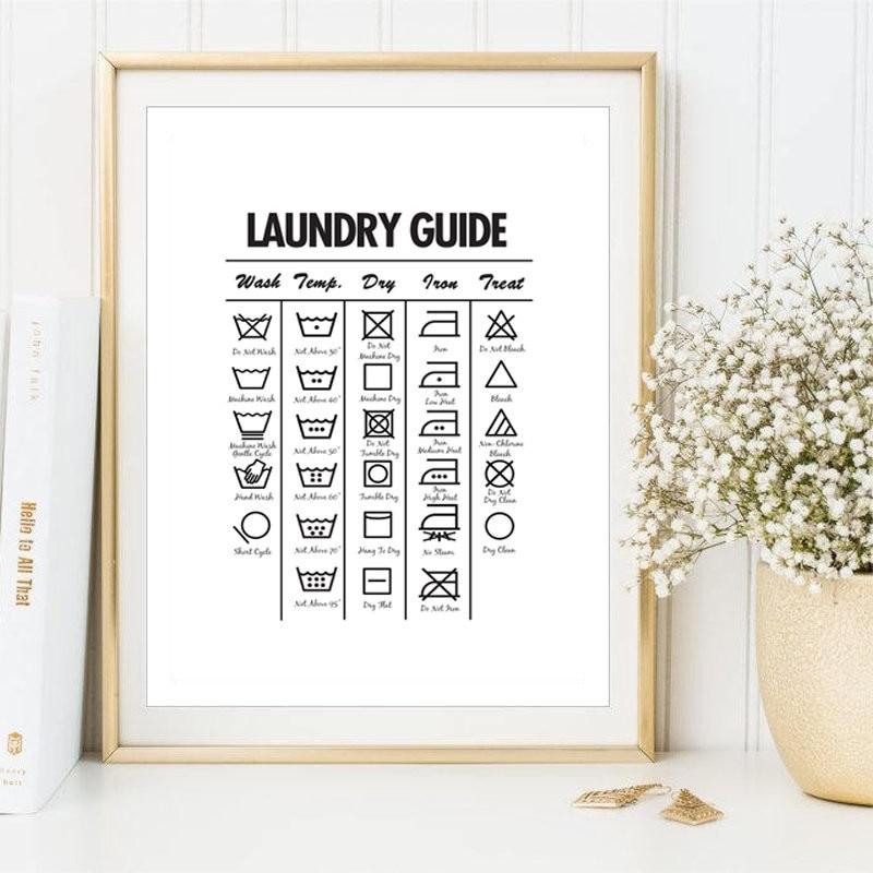 Laundry Symbols Guide Wall Decor - Area Collections