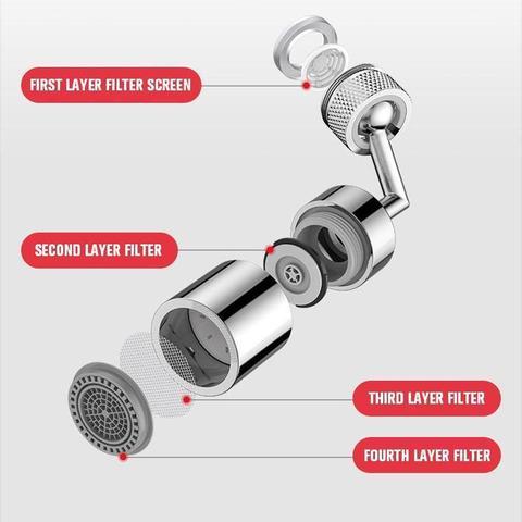 Universal Splash Filter Faucet - Area Collections