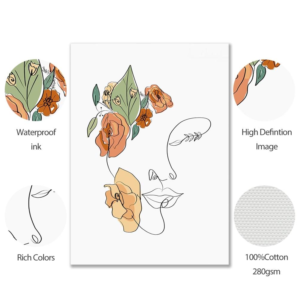 Abstract Line Floral Lady Wall Art - Area Collections
