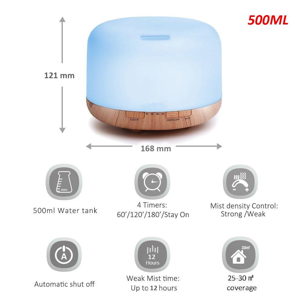 Area Easeful Ultrasonic Humidifier - Area Collections