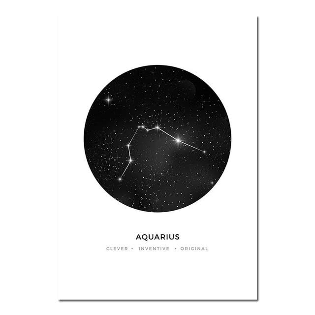 Astronomy Constellation White Background Wall Art - Area Collections