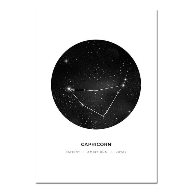 Astronomy Constellation White Background Wall Art - Area Collections