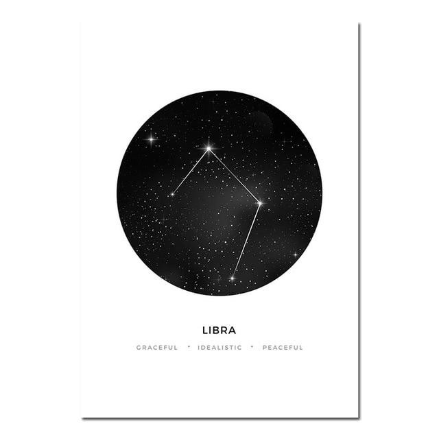 Astronomy Constellation White Background Wall Art - Area Collections