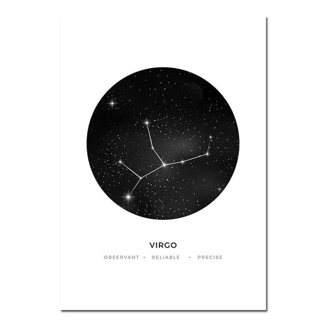 Astronomy Constellation White Background Wall Art - Area Collections