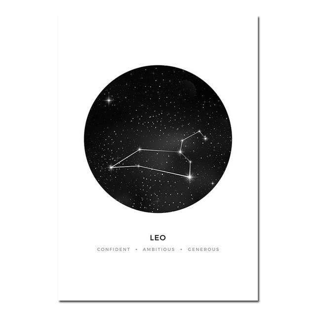 Astronomy Constellation White Background Wall Art - Area Collections