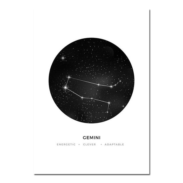 Astronomy Constellation White Background Wall Art - Area Collections