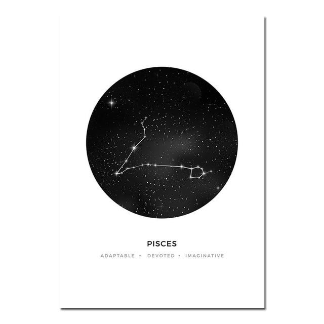 Astronomy Constellation White Background Wall Art - Area Collections