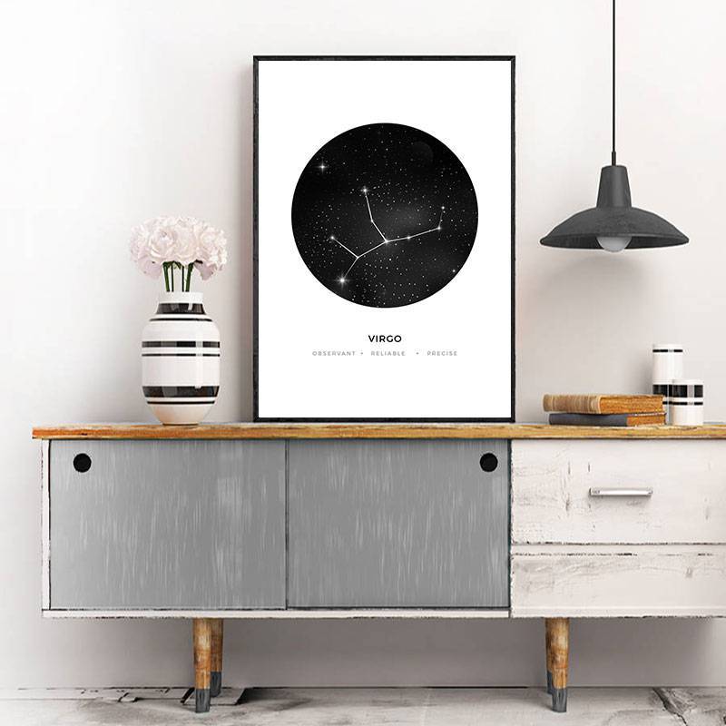 Astronomy Constellation White Background Wall Art - Area Collections