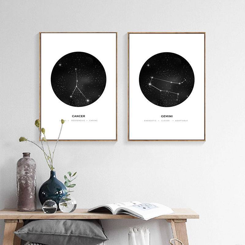 Astronomy Constellation White Background Wall Art - Area Collections