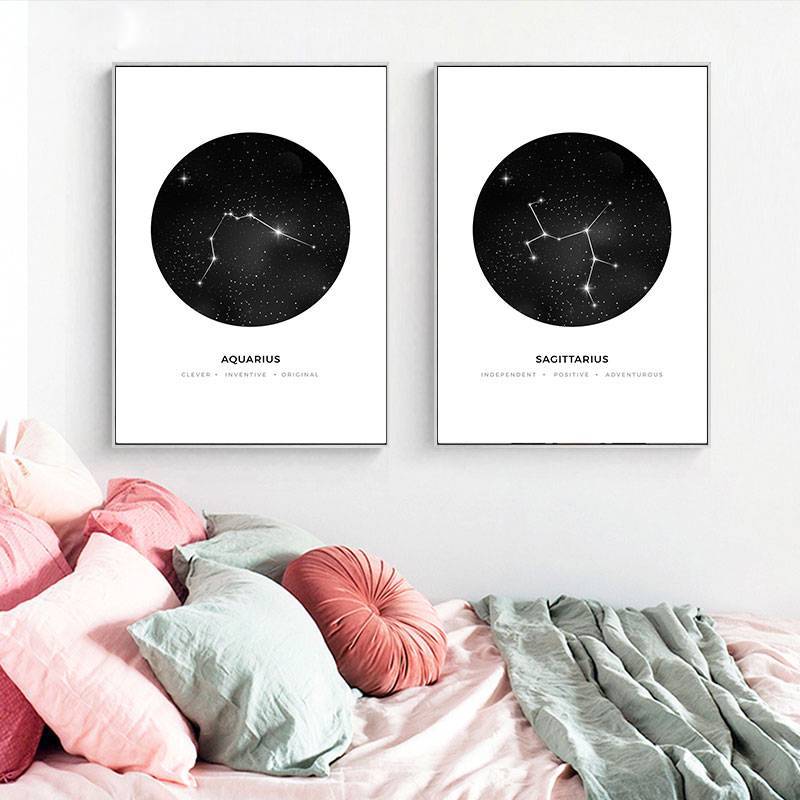 Astronomy Constellation White Background Wall Art - Area Collections